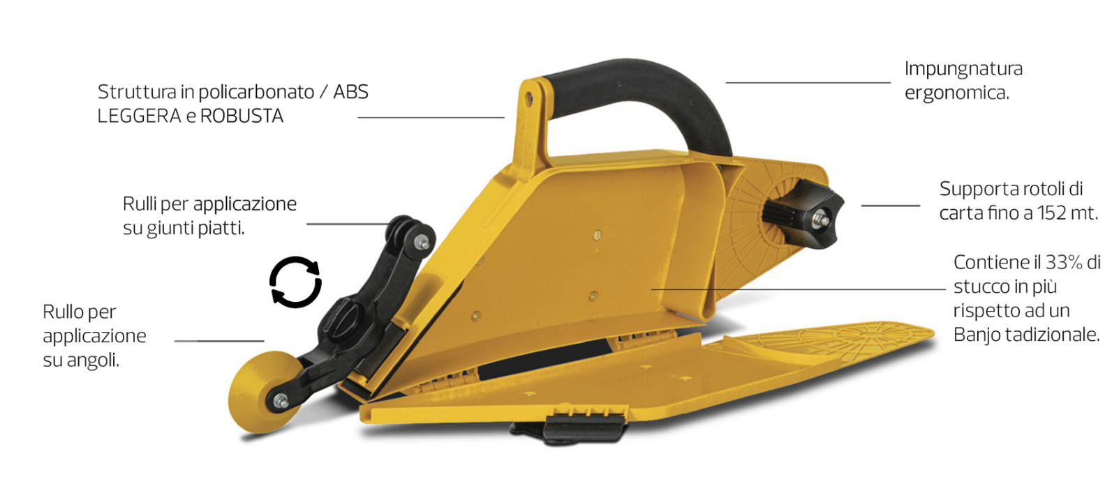 Tapetech - MudDog Taping Banjo attrezzo per stuccatura cartongesso