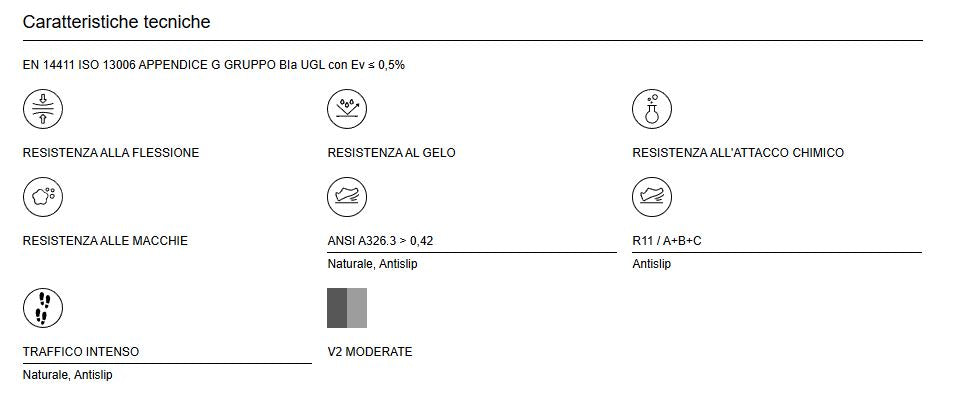 Italgraniti - Nordic Stone Pavimento/rivestimento gres porcellanato Norvegia 80x160 rettificato (Copia)