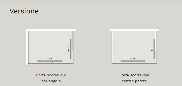 Tamanaco - Box doccia H. 200 con ante scorrevoli reversibile mod. Rapid cristallo 6 mm trasparente, finitura Nero Matt