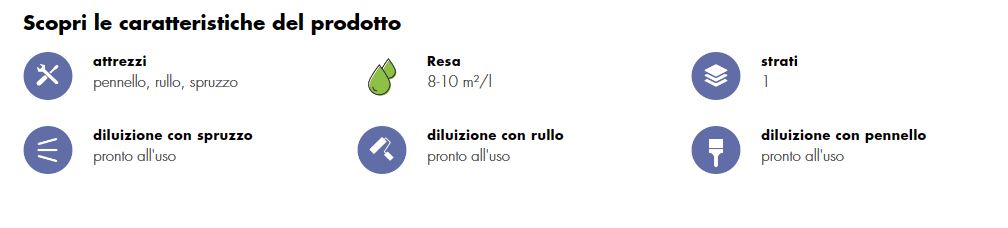 San Marco - Rugistop ml. 250 convertitore di ruggine pronto all'uso