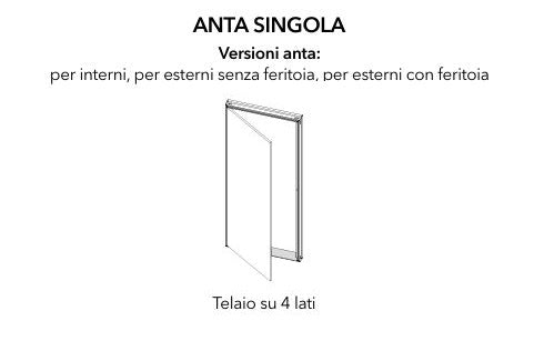 Eclisse - Sportelli filo muro anta singola a 4 lati Syntesis Areo intonaco/cartongesso con push pull