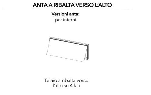 Eclisse - Sportelli filo muro anta singola a 4 lati Syntesis Areo intonaco/cartongesso a ribalta verso l'alto