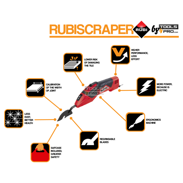 Rubi - Rubiscraper Electric scraper for joints