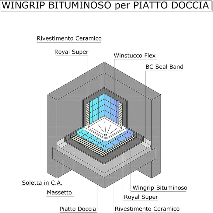 Winkler - Wingrip Bituminous Waterproofing and universal grip bridge for laying floors 