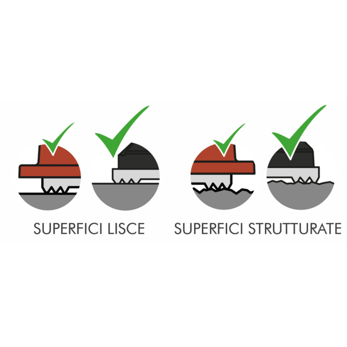 Ventosa Tripla Raimondi - Diametro 115 Mm Per Applicazioni Professionali - Foto 5